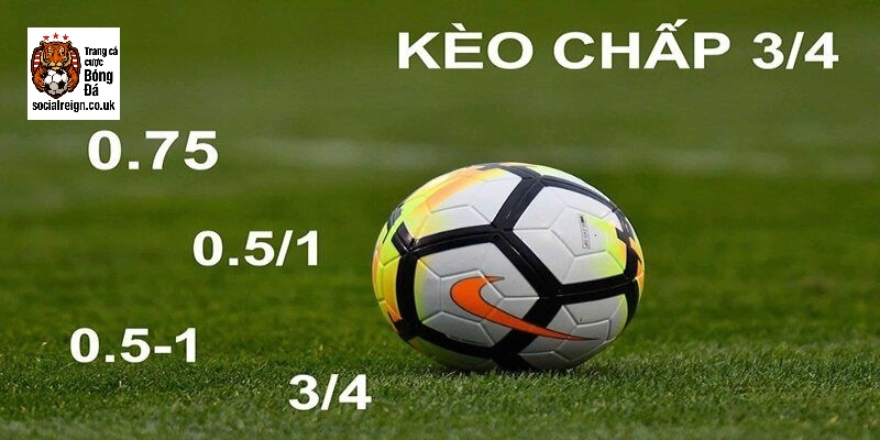 Kèo Handicap chấp 3/4 thắng cách biệt mới hưởng trọn
