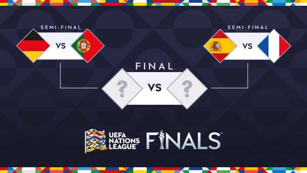 Chung kết UEFA Nations League